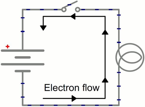 Link to Ch. 23 of Textbook. Illustration of DC circuitry from https://kaiserscience.files.wordpress.com/2015/10/open-close-circuit-electrons-flow-lightbulb.gif